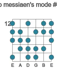 Guitar scale for messiaen's mode #6 in position 12